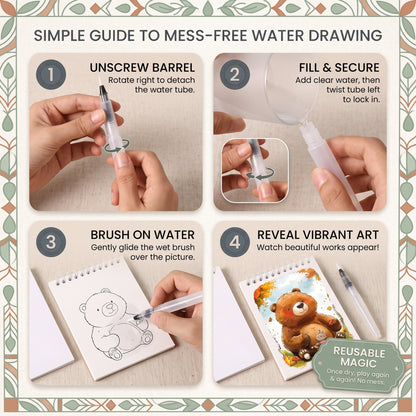 Reusable Watercolour Painting Book