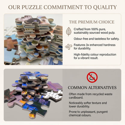 1000 Piece Round Astrology Puzzle