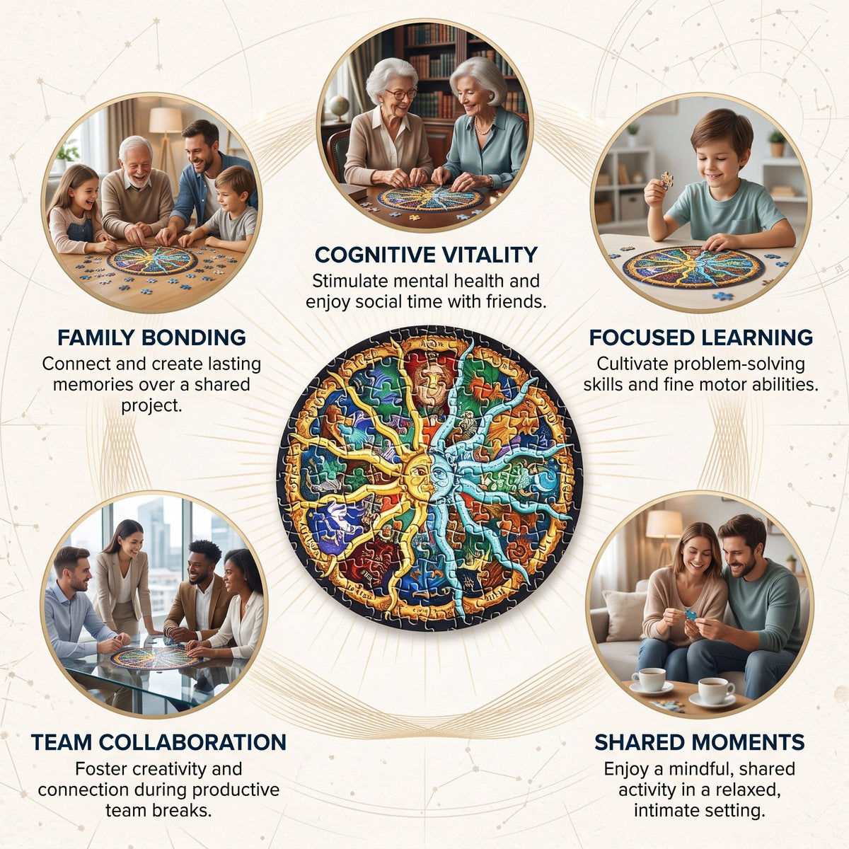 1000 Piece Round Astrology Puzzle