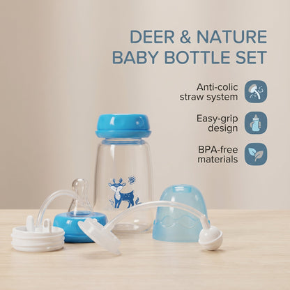 Hands Free Baby Bottle
