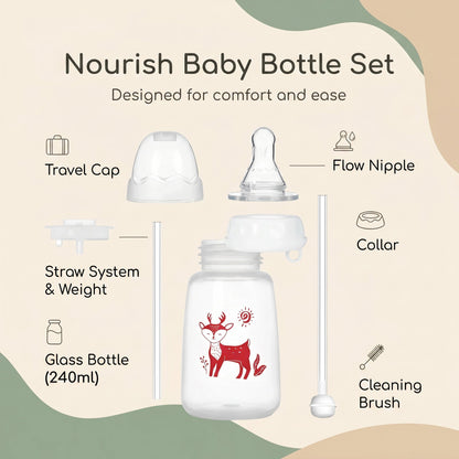 Hands Free Baby Bottle