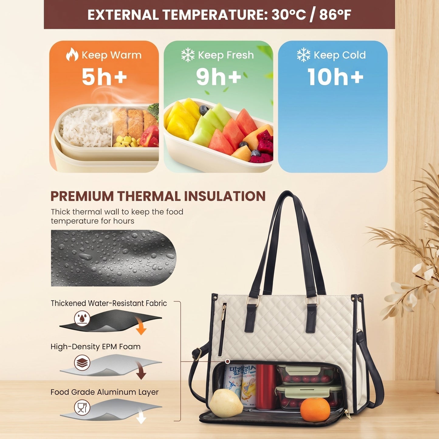 Women’s Travel Handbag