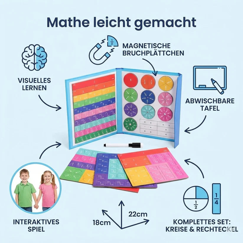 Montessori Fraction Puzzle